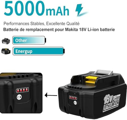 Makita 18V Battery and Charger Set with Carry Case – Reliable Portable Power