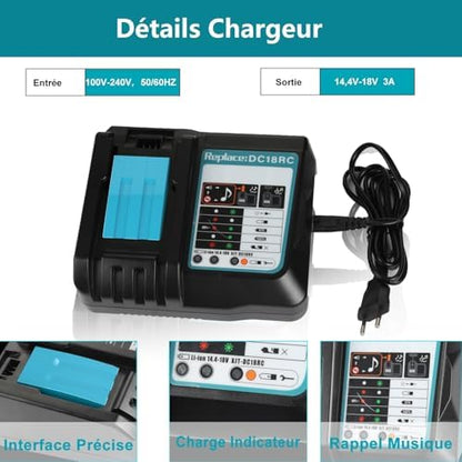 Makita 18V Battery and Charger Set with Carry Case – Reliable Portable Power